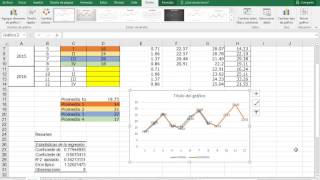 MÉTODO DE DESCOMPOSICIÓN PARA PRONÓSTICO DE VENTAS Y SEÑAL DE SEGUIMIENTO [upl. by Walke334]