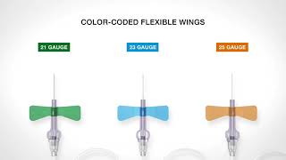 VACUETTE® EVOPROTECT SAFETY Blood Collection Set  colorcoded flexible wings  needle design [upl. by Brianne]