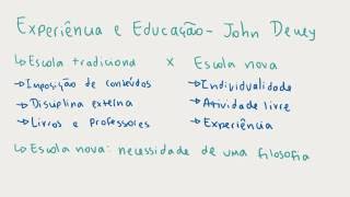 Experiência e Educação  John Dewey [upl. by Kinsler]