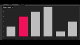 Algorithms insertion sort  ProgrammingTIL algorithms video tutorial screencast 0001 [upl. by Mehelhteb764]