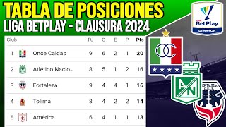 Tabla de Posiciones Liga Betplay Clausura Fecha 9  Clasificación Liga Colombiana Clausura 2024 [upl. by Normand167]