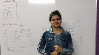 MICHELSON INTERFEROMETER EXPERIMENT INTERFERENCE OF LIGHT PHYSICS BTECH 2019 ENGINEERING [upl. by Nylaehs474]