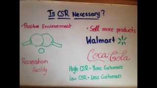 What is CSR [upl. by Yolande]