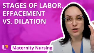 Stages of Labor Effacement vs Dilation  Maternity Nursing  Labor amp Delivery LampD  LevelUpRN [upl. by Ailhad422]