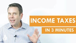 Accounting in Three Minutes Income Taxes [upl. by Agnella]