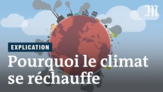 Comprendre le réchauffement climatique en 4 minutes [upl. by Essilem663]