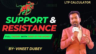 DETAILED SUPPORT amp RESISTANCE THEORY WITH GREY COLOUR BOX  LTP CALCULATOR  NSE  BSE  OPTION [upl. by Aneeles]