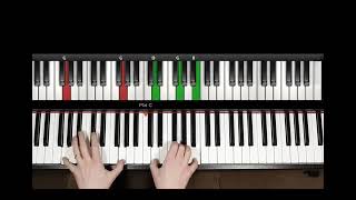 Pianoforall  An Incredible New Way to Learn Piano and Keyboard  Udemy Instructor Robin Hall [upl. by Eben738]