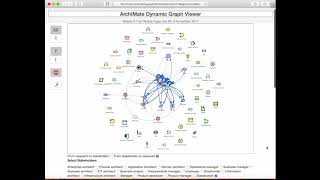 ArchiMate Dynamic Viewer [upl. by Lotsirhc]