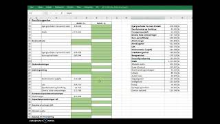 Resultatopgørelse Opg 9 4 [upl. by Schweitzer]