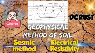 Geophysical method of soilFoundation Foundation Engineering  2  DCRUST [upl. by Anima703]