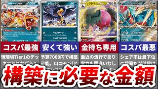 【2024年7月】現環境TOPTierデッキの価格ランキングTOP15 [upl. by Kola]