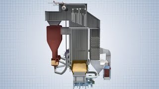 Fluidized Bed Boilers [upl. by Demy]