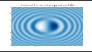 Pcolormesh with Numpy and Matplotlib [upl. by Novel]