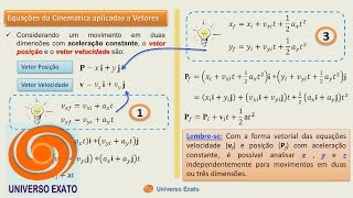 Física 1 C4A2 Movimento em duas dimensões com Aceleração Constante [upl. by Pandich]