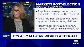 Small cap trade has a little room left to run says RBCs Lori Calvasina [upl. by Azarcon574]