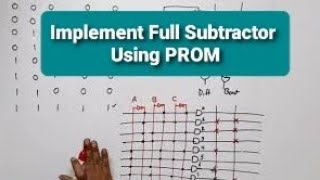 Full Subtractor Using PROM  Implement Full subtractor using PROM  DSD KEC 302  CAO KEC051 [upl. by Calhoun958]