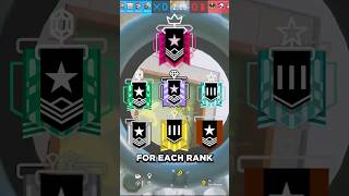 Best attackers in Rainbow Six Siege r6 r6siege rainbowsixsiege [upl. by Barty]