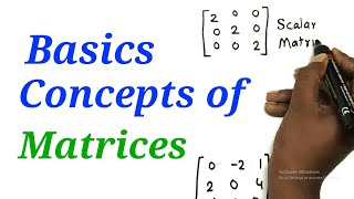 Basic Concepts of Matrices  Matrix  Mathematics  12th HSC  Science Commerce amp Arts [upl. by Anawyt]