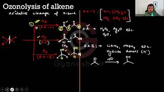 Ozonolysis of alkenes [upl. by Patman790]