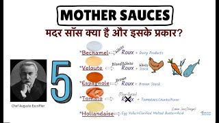 Mother Sauces amp its types II Full Detail in Hindi II Mother sauce recipe II Preparation II Kitchen [upl. by Ormond]