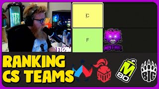 fl0m Ranks the CS2 Summer Roster Moves [upl. by Gretta]