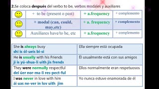 40 Adverbio de frecuencia explicado fácilmente [upl. by Rentschler]