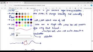 Fluoresence Activated Cell Sorting [upl. by Andri]