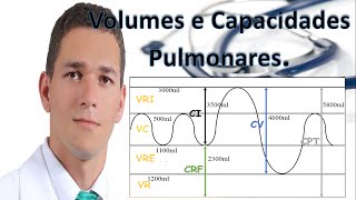 Volumes e Capacidades Pulmonares [upl. by Avevoneg]