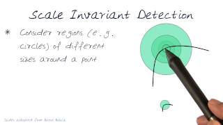 Scale Invariant Detection [upl. by Aibat]