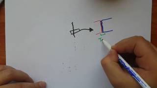 Cardiac muscle action potential part 1 [upl. by Odoric]