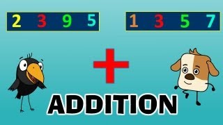 Addition of 4 Digit Numbers [upl. by Boak]