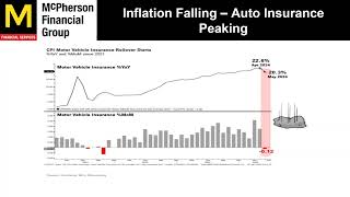 2024 Q2 Update [upl. by Melda]