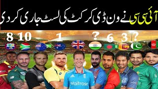 Top 10 Best Cricket Team In The World  Ranking [upl. by Eked]