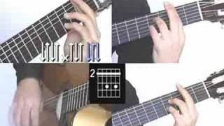 Volare Gipsy Kings Part 28 Guitar Lesson wwwFarhatGuitarcom [upl. by Arvid]