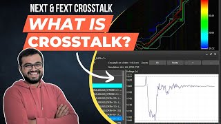 What Is Crosstalk Near End and Far End Crosstalk NEXT amp FEXT [upl. by Bilbe922]