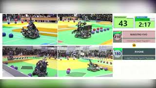 Robocon Indonesia 2024 Final Match [upl. by Ardrey89]