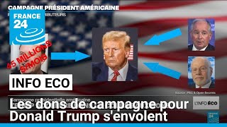 Présidentielle américaine  les dons de campagne pour Donald Trump senvolent • FRANCE 24 [upl. by Ayotnahs958]