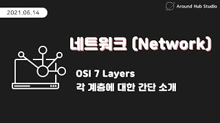 OSI 7 계층 OSI 7 Layers  인프라 네트워크 Infrastructure Network [upl. by Anigroeg909]