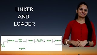 Linker  Loader [upl. by Nocaed777]