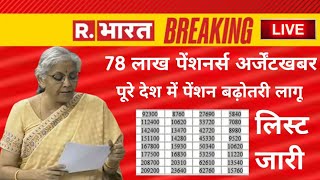 EPS 95 pension scheme minimum pension 7500da medical Good news Today [upl. by Bromleigh695]