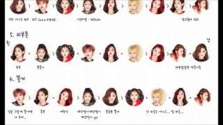 Eng Sub attached재미로 보는 트와이스 서열정리 TWICE Members Ranking for Fun アップデートワイス序列整理 for Fun [upl. by Marie-Jeanne]