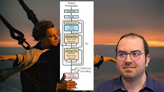 Lecture 5 Bigram Language Model  Part 2  LLM from Scratch [upl. by Irrabaj]