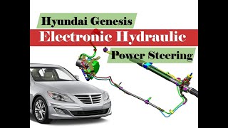 How Genesis EHPS Electronic Hydraulic Power Steering Works [upl. by Yle]