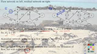 Topic 20 B Residuals Augmenting Flows [upl. by Hewe]