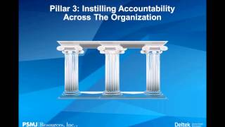 The 3 Pillars of Project Management Excellence  Deltek and PSMJ Resources Webcast  BCS Prosoft [upl. by Shiekh320]