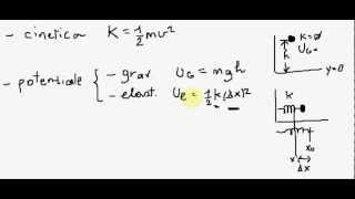 Fisica  Lezione 17  Energia Cinetica e Potenziale  Tutorial di Fisica [upl. by Nnaeilsel]