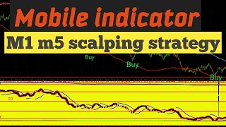 Step index Killing strategyStep index scalping indicatorMobile indicatormt5 scalping indicator [upl. by Ramor190]