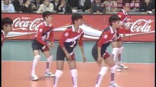 2006 03 26 第37回春高バレー女子決勝「東龍×京都橘」 [upl. by Amethist426]