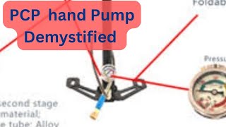 PCP Hand Pumps  Watch this before you buy 1 [upl. by Nylatsirk131]